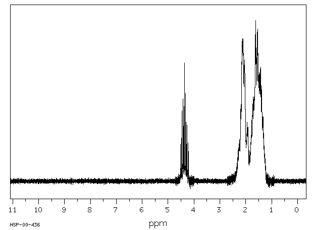 IODOCYCLOHEXANE(626-62-0) MS