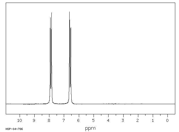 4-Hydroxypyridine(626-64-2) MS