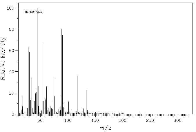 L-Homocystine(626-72-2) IR1
