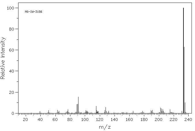 2-BENZYLIDENE-1-TETRALONE(6261-32-1) MS