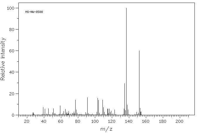 2-(1-Methylethyl)thiophenol(6262-87-9) MS