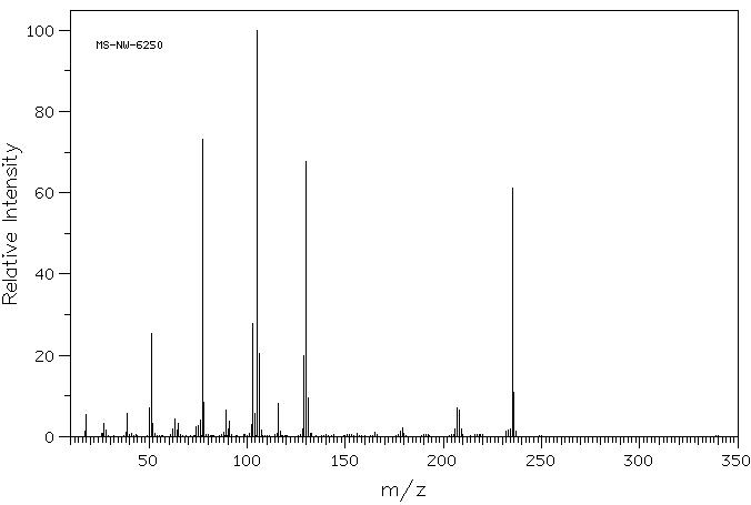 gamma-oxo-alpha-phenylbenzenebutyronitrile (6268-00-4) IR2