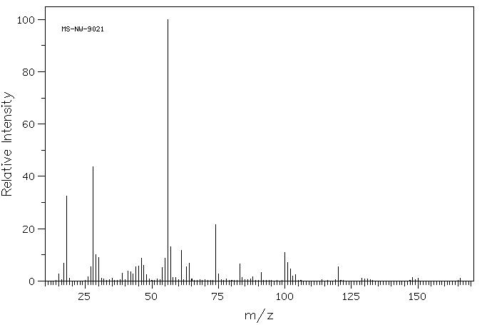 DL-METHIONINE SULFOXIDE(62697-73-8) IR1