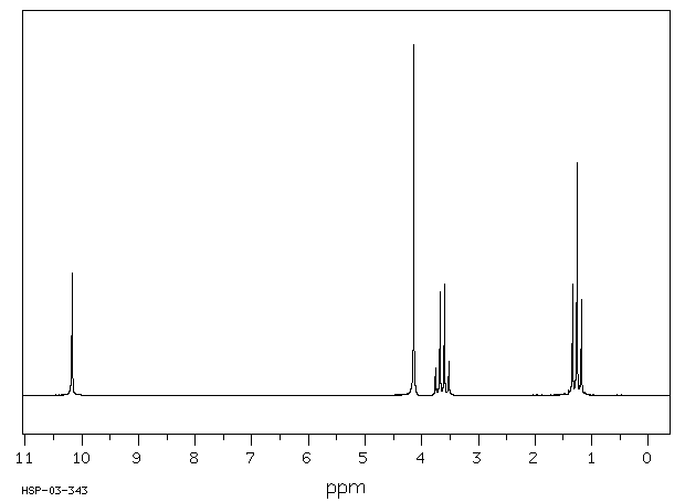 Ethoxyacetic acid(627-03-2) <sup>1</sup>H NMR