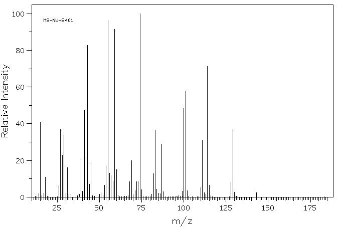 Monomethyl adipate(627-91-8) <sup>13</sup>C NMR