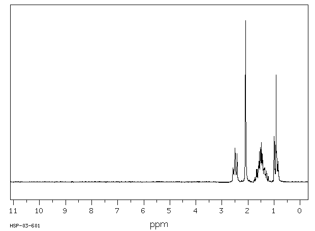 N-BUTYL METHYL SULFIDE(628-29-5) <sup>1</sup>H NMR