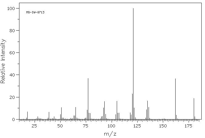 2-Formylphenoxyacetic acid(6280-80-4) MS