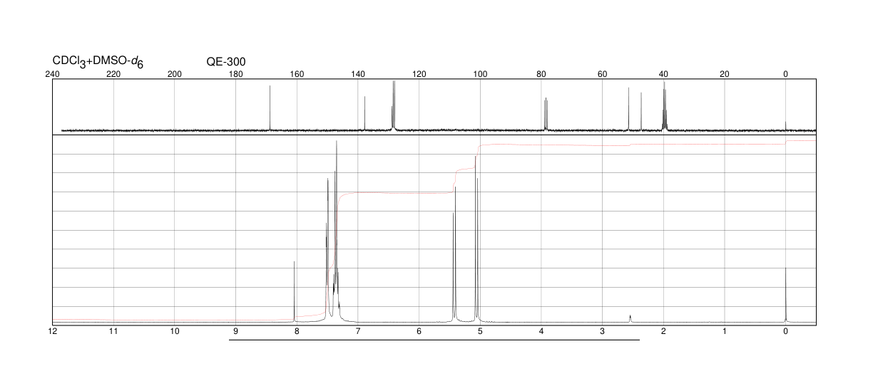 2,3-DIBROMO-3-PHENYLPROPIONIC ACID(6286-30-2) <sup>1</sup>H NMR