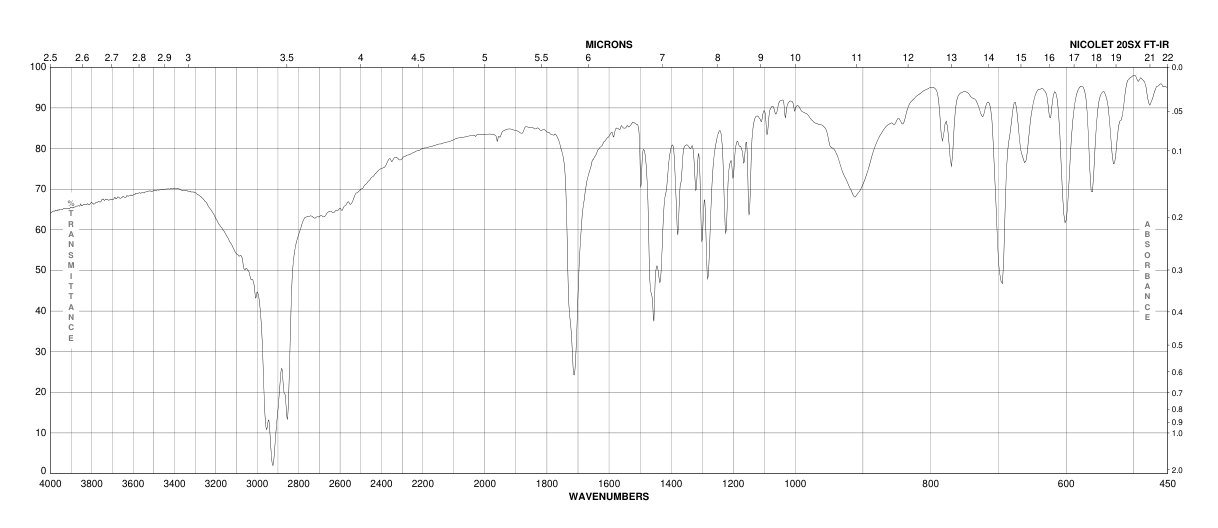 2,3-DIBROMO-3-PHENYLPROPIONIC ACID(6286-30-2) <sup>1</sup>H NMR