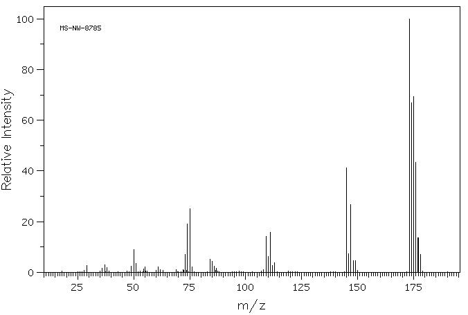 3,4-Dichlorobenzaldehyde(6287-38-3) IR2