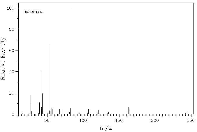 1,6-Dibromohexane (629-03-8) IR2