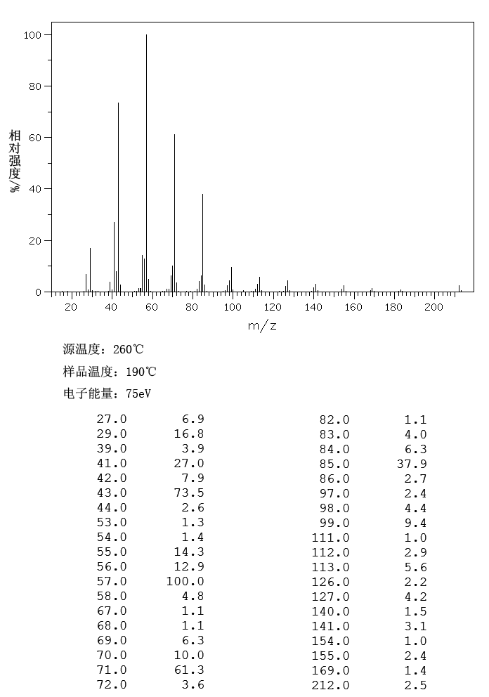 Pentadecane(629-62-9) Raman