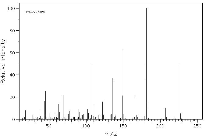 (2-BENZOTHIAZOLYLTHIO)ACETIC ACID(6295-57-4) <sup>13</sup>C NMR