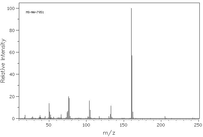 1,3-Dioxo-2-isoindolineaceticacid(6296-53-3) IR1