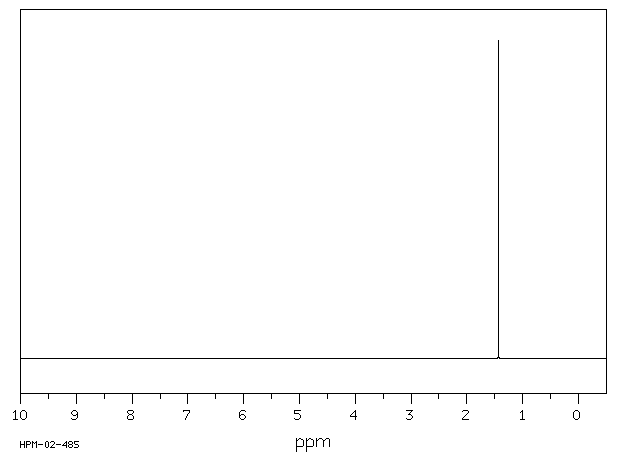 Trimethylacetonitrile(630-18-2) Raman
