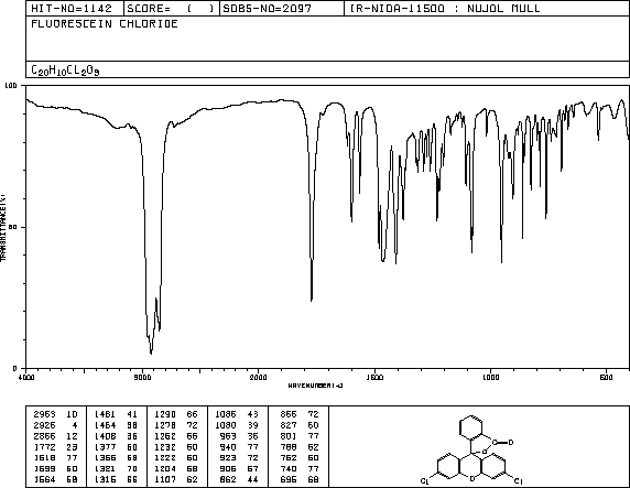 FLUORESCEIN CHLORIDE(630-88-6) IR2