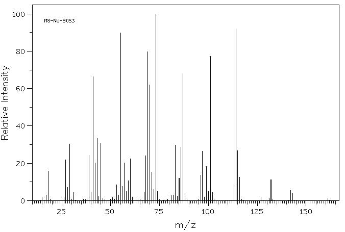 1-ETHYL-1-METHYLSUCCINIC ACID(631-31-2) IR2