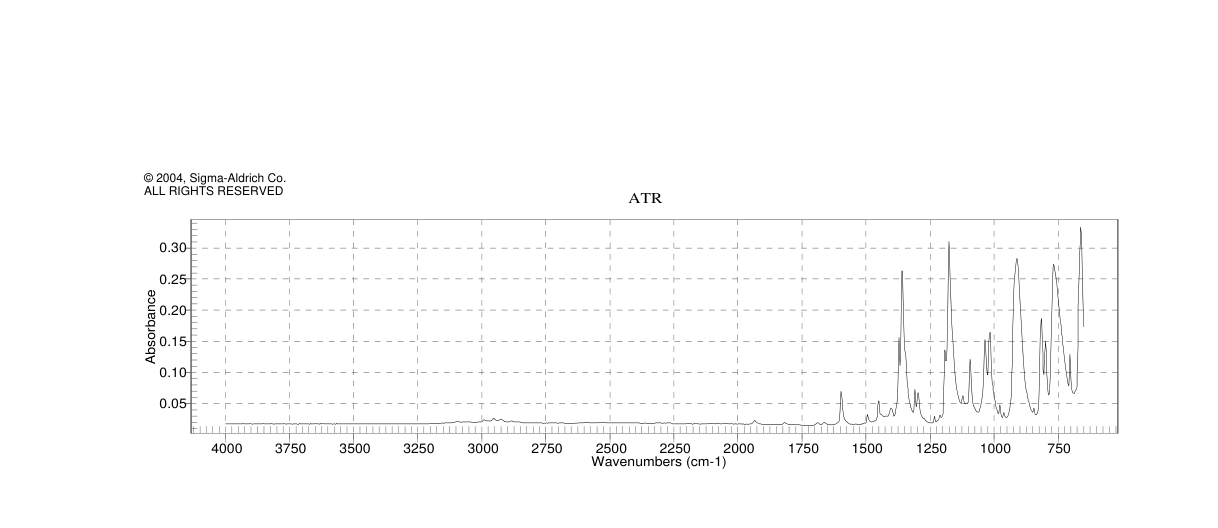 1,2-BIS(TOSYLOXY)ETHANE(6315-52-2) Raman
