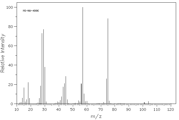 D-Threonine (632-20-2) <sup>13</sup>C NMR