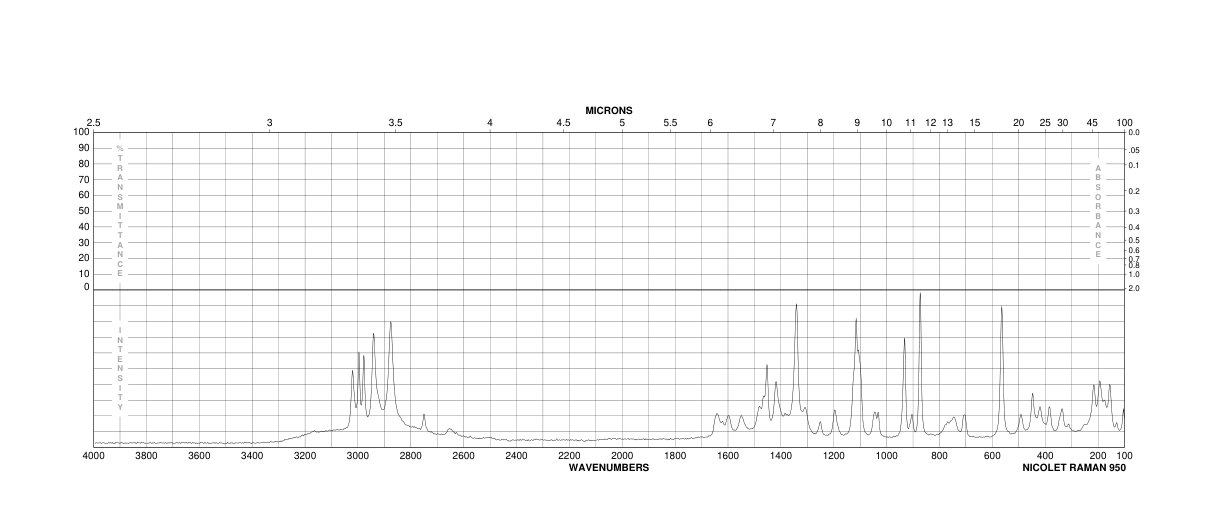 D-Threonine (632-20-2) <sup>13</sup>C NMR