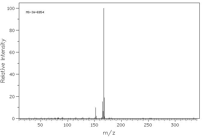 1,1,2,2-TETRAPHENYLETHANE(632-50-8) MS