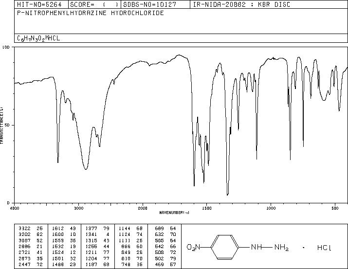 4-Nitrophenylhydrazine hydrochloride (636-99-7) IR2