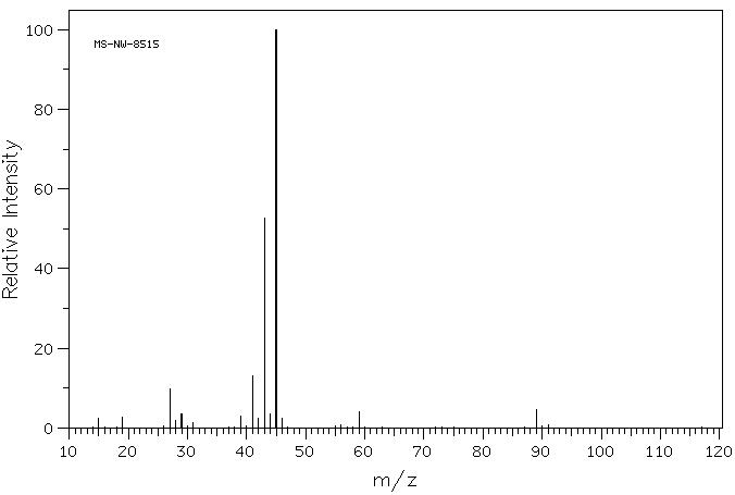 ISOPROPYL (S)-(-)-LACTATE(63697-00-7) <sup>13</sup>C NMR