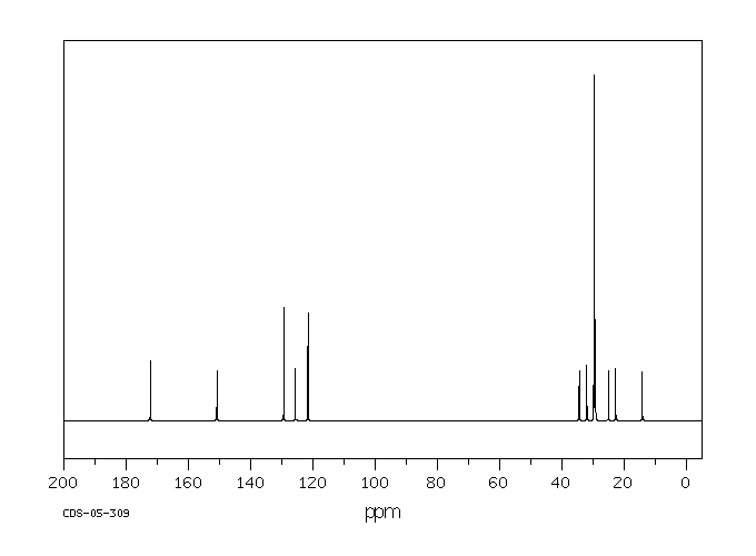 PHENYL STEARATE(637-55-8) IR3
