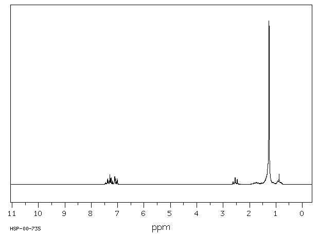PHENYL STEARATE(637-55-8) IR3
