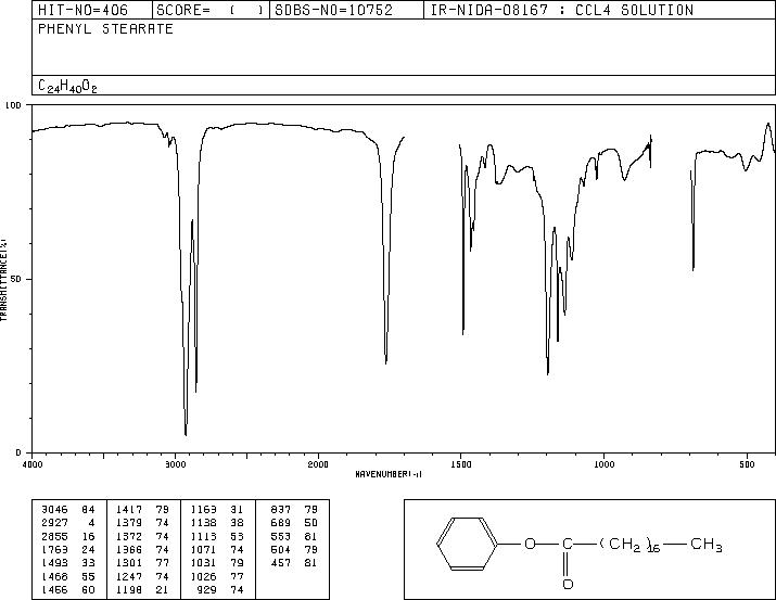 PHENYL STEARATE(637-55-8) IR3