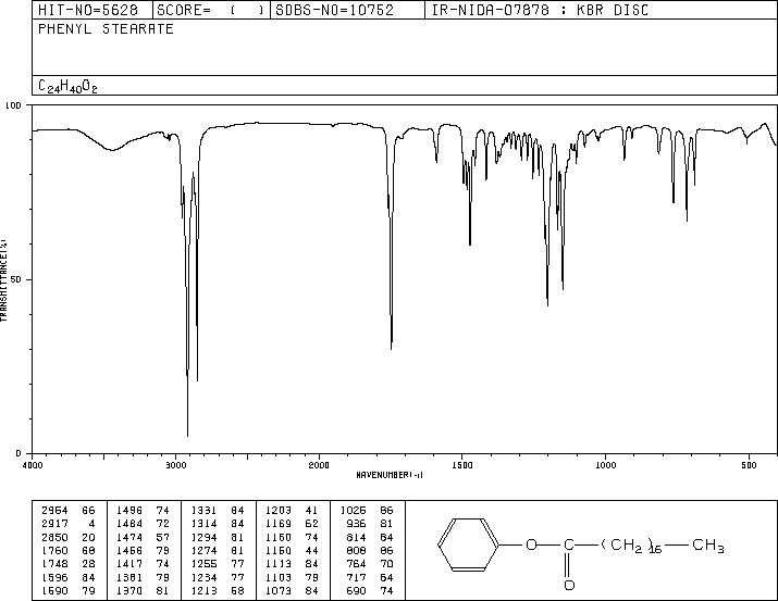 PHENYL STEARATE(637-55-8) IR3
