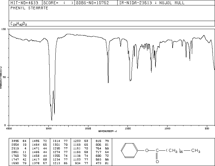 PHENYL STEARATE(637-55-8) IR3