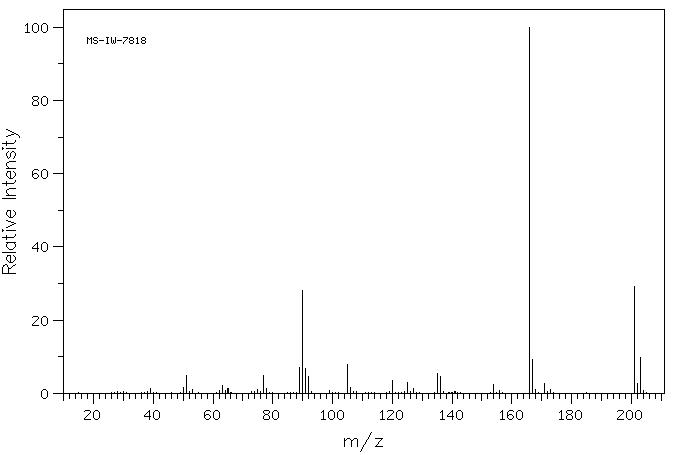 4-(chloromethyl)-2-nitroanisole (6378-19-4) IR2