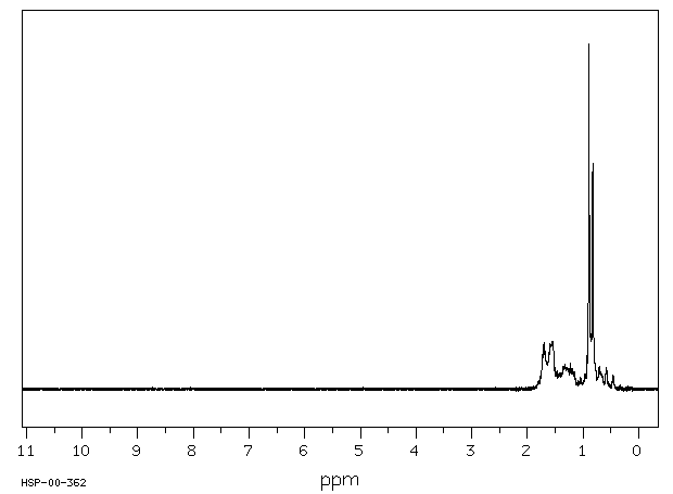 CIS-1,3-DIMETHYLCYCLOHEXANE(638-04-0) <sup>13</sup>C NMR