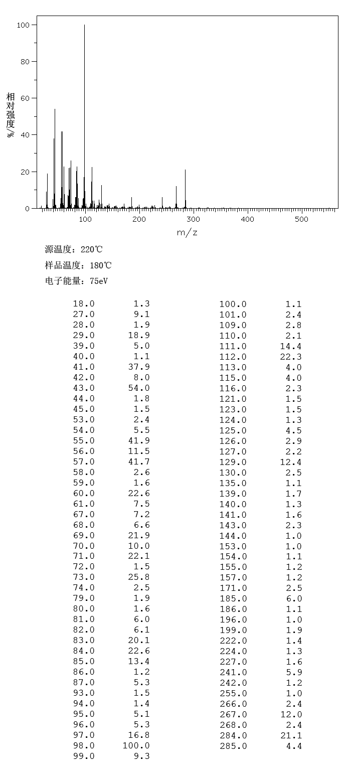 圖譜