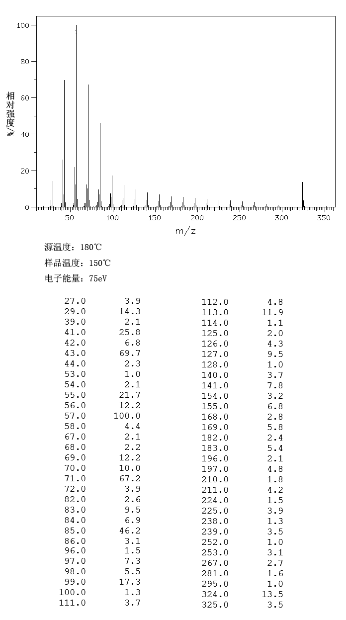 Tricosane(638-67-5) Raman