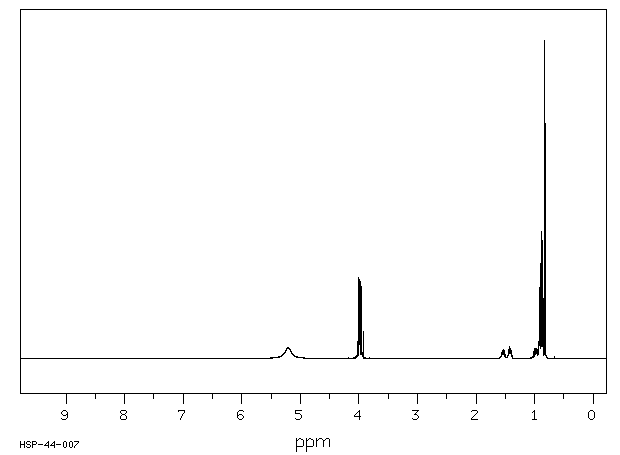 2-METHYL-2-(1-METHYLPROPYL)-1,3-PROPANEDIOL DICARBAMATE(64-55-1) IR2