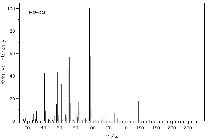2-METHYL-2-(1-METHYLPROPYL)-1,3-PROPANEDIOL DICARBAMATE(64-55-1) IR2