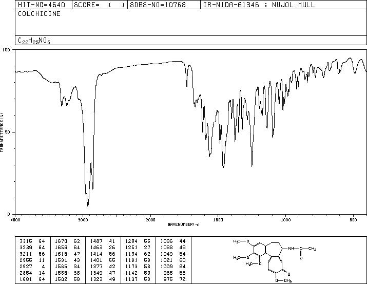 Colchicine(64-86-8) IR2