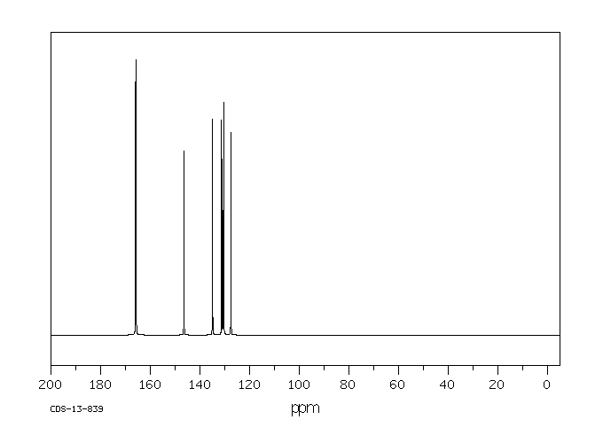 3-Nitrophthalic anhydride(641-70-3) ESR