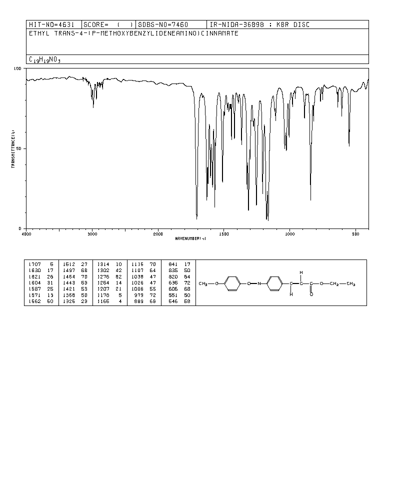 4-[(4-METHOXYBENZYLIDENE)AMINO]CINNAMIC ACID ETHYL ESTER(6421-30-3) Raman