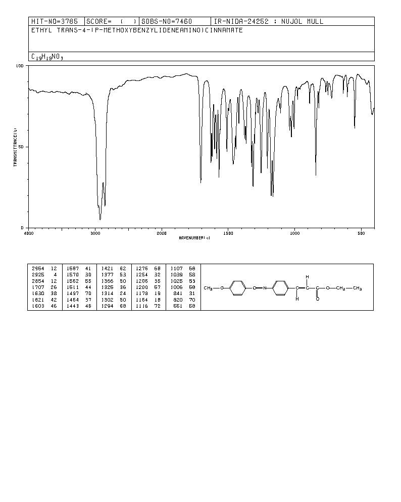 4-[(4-METHOXYBENZYLIDENE)AMINO]CINNAMIC ACID ETHYL ESTER(6421-30-3) Raman
