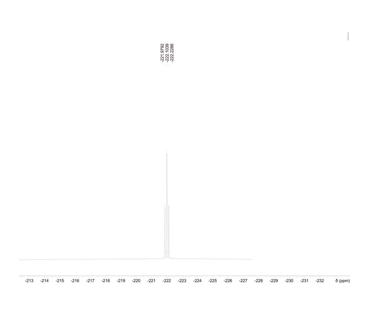 3-Fluoro-2,2-dimethyl-propionic acid(64241-77-6) <sup>1</sup>H NMR