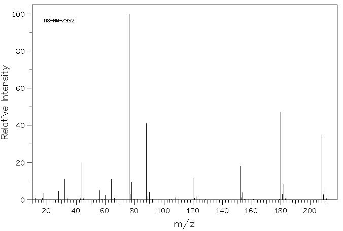 1,3,4,6-TETRATHIAPENTALENE-2,5-DIONE(64394-45-2) IR2