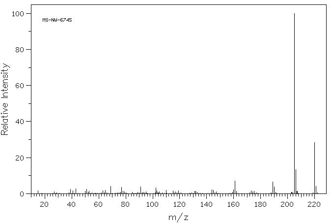 PRECOCENE II(644-06-4) MS