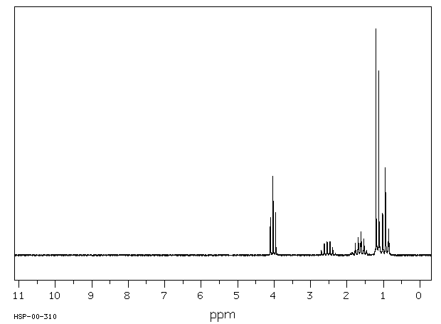 ISOBUTYRIC ACID N-PROPYL ESTER(644-49-5) IR1