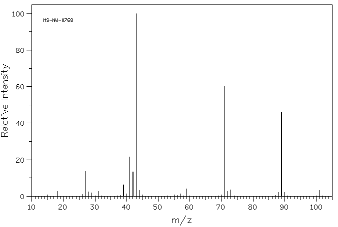 ISOBUTYRIC ACID N-PROPYL ESTER(644-49-5) IR1