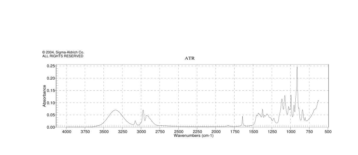 (R)-(-)-PENTEN-2-OL(64584-92-5)IR