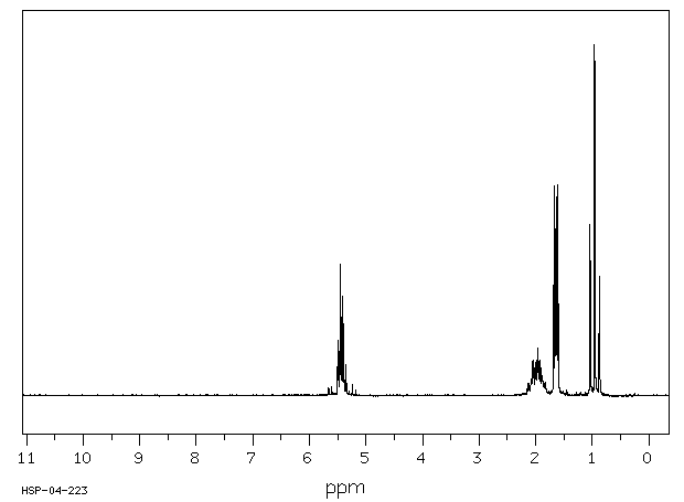 trans-2-Pentene(646-04-8) Raman