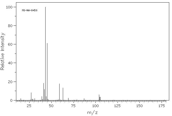 Diisopropyl carbonate(6482-34-4) <sup>1</sup>H NMR
